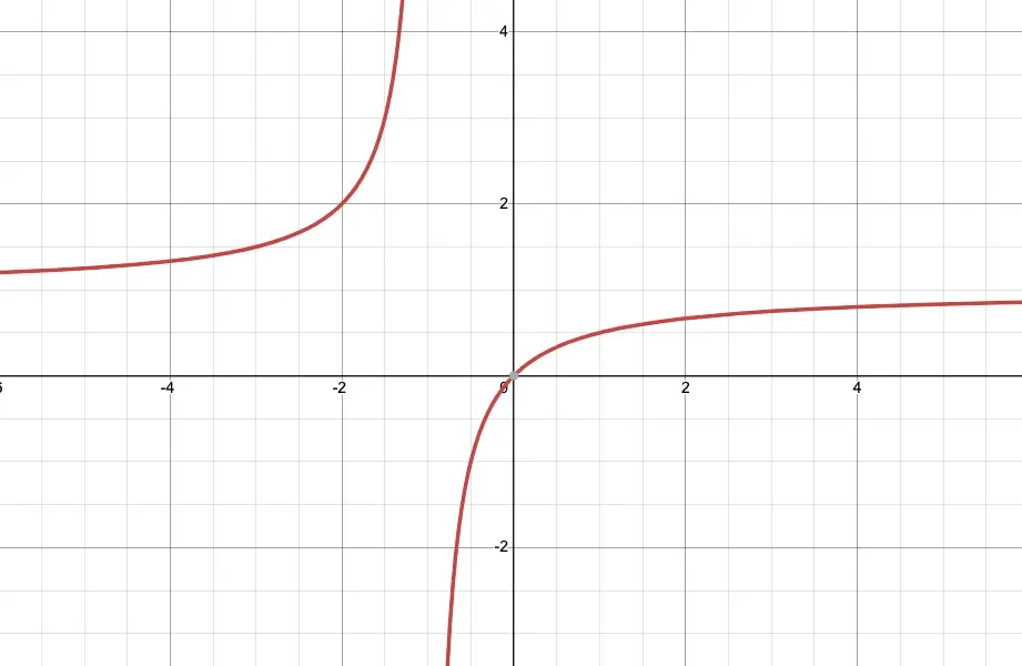 深入解析 MicroStrategy 的机遇与风险：戴维斯双击与双杀